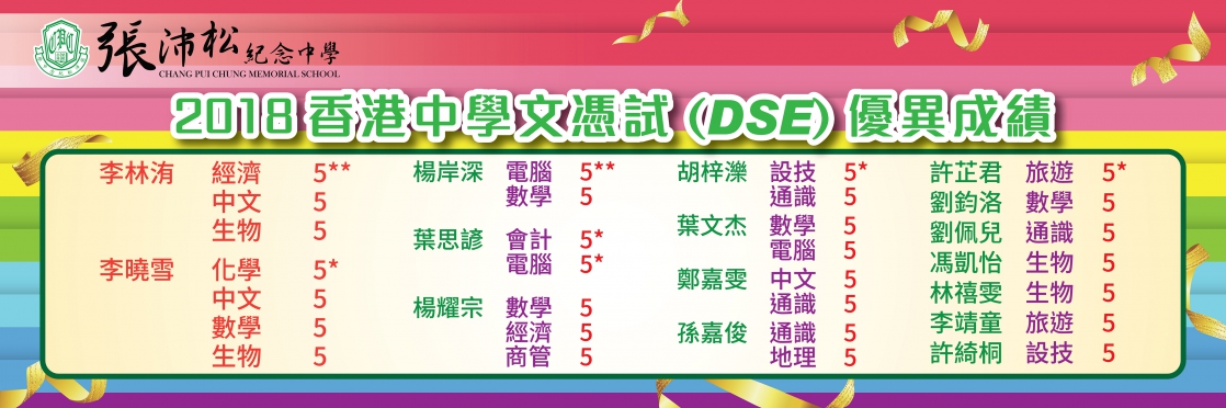 2018香港中學文憑試DSE
優異成績