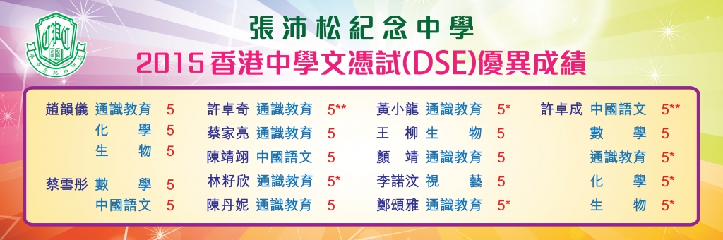 本校同學於DSE取得優異成績