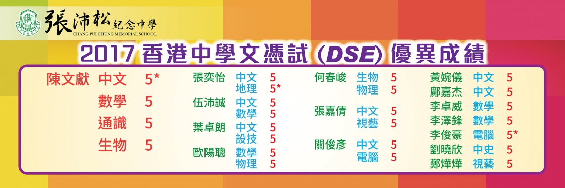 2017香港中學文憑試DSE優異成績 