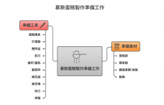 張沛松紀念中學