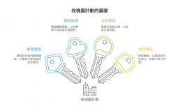 張沛松紀念中學