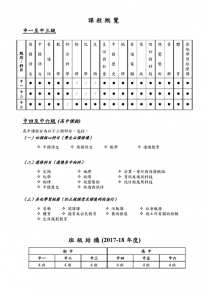 張沛松紀念中學